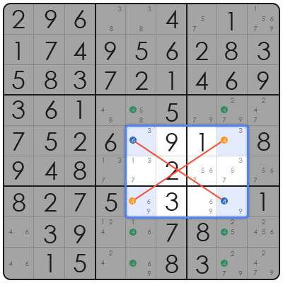 does sudoku have multiple solutions